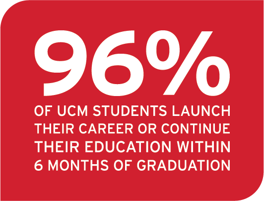 96% of ר students launch their career or continue their education within 6 months of graduation